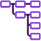 Multi-tier plan