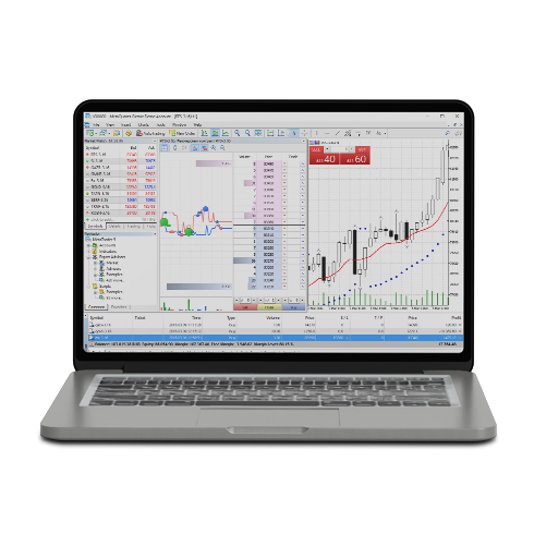 MetaTrader 4 Desktop