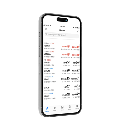 MetaTrader 5 iOS