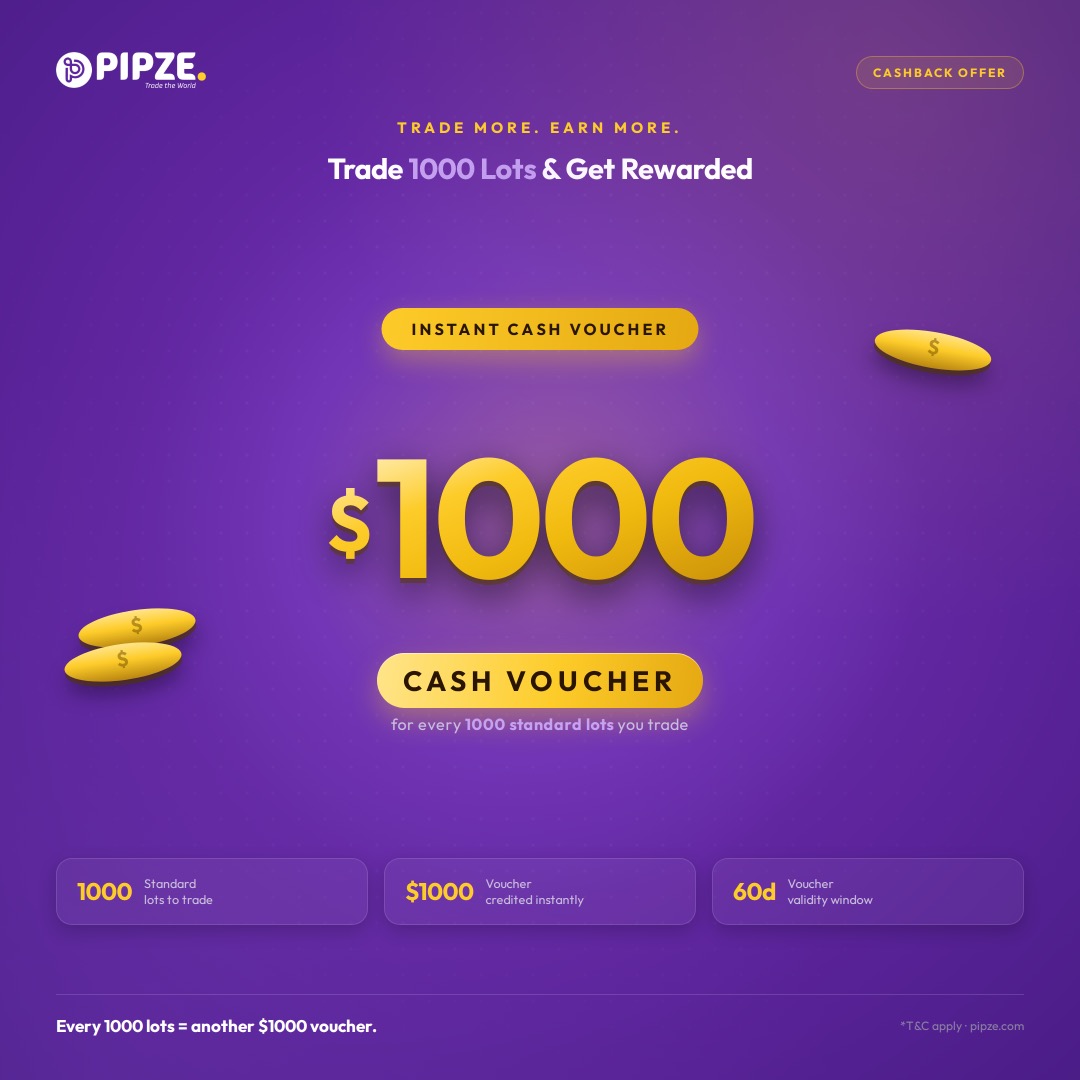 $1,000 Voucher