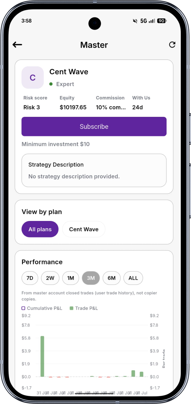 Pipze Copy Trading App