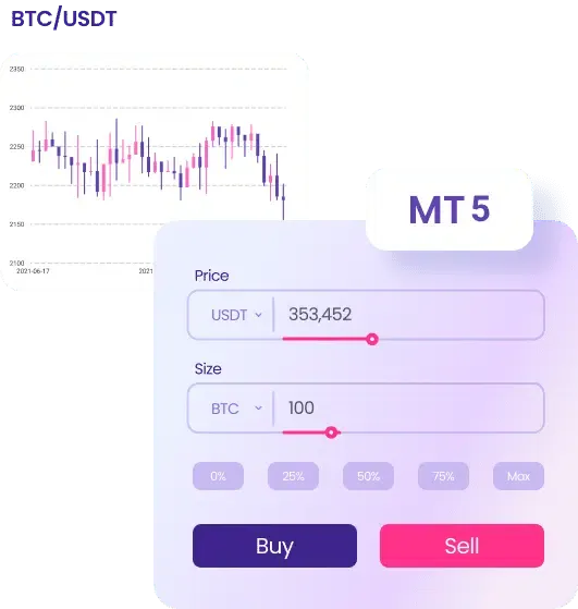 Why Choose MT5
