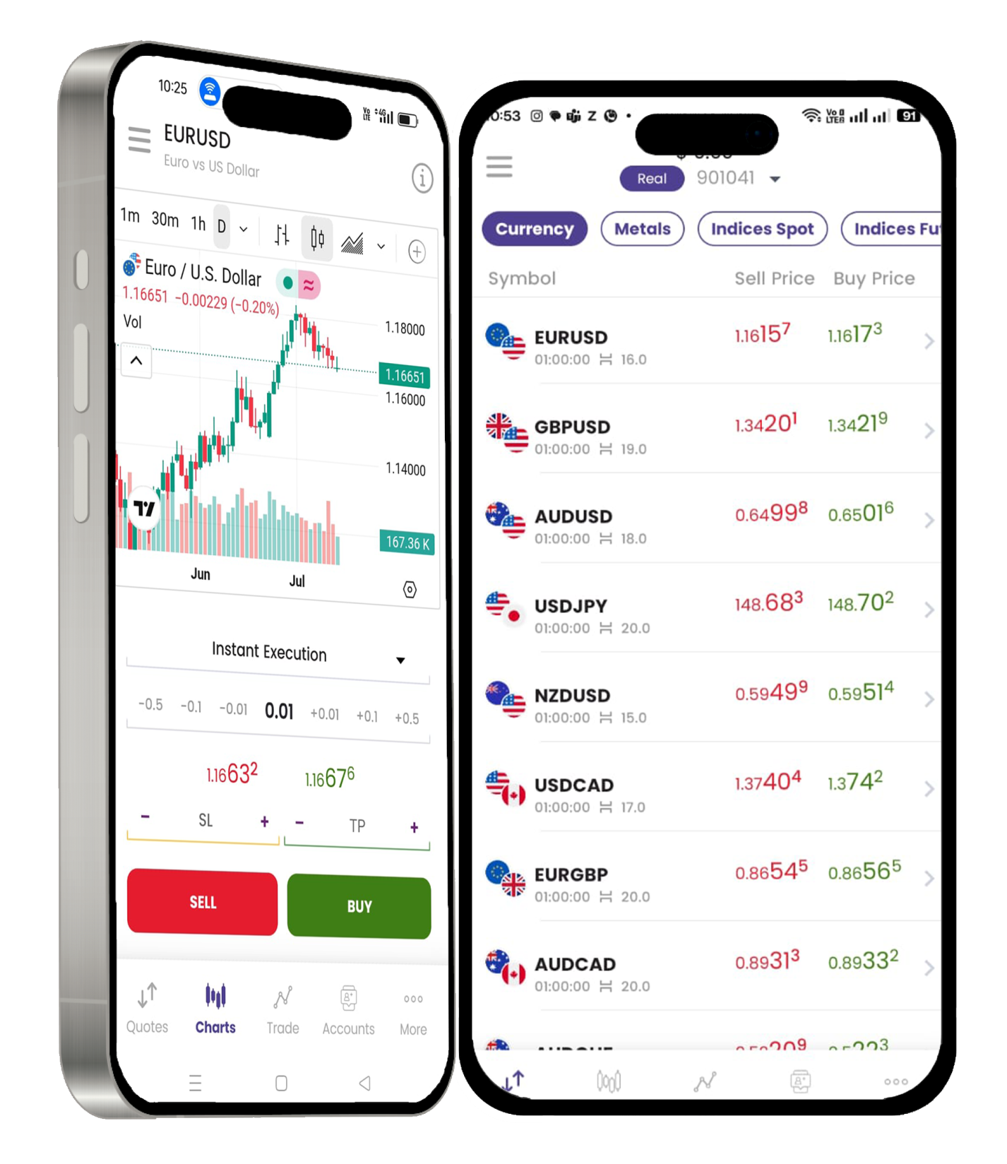 Check Swap Rates on Mobile